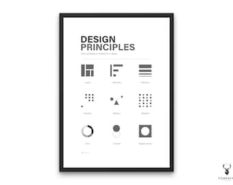 UX UIデザインの原則 UXリサーチ印刷可能なポスター 最小限のUIリサーチ印刷 UXデザインテンプレート UI UXデザイナーギフト デザイナーポスター
