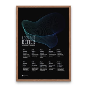 Design Phases Poster Ten Principles of Design Print with Dieter Rams Poster Braun Design Printable UX Designer Poster UX/UI Design Wall Art