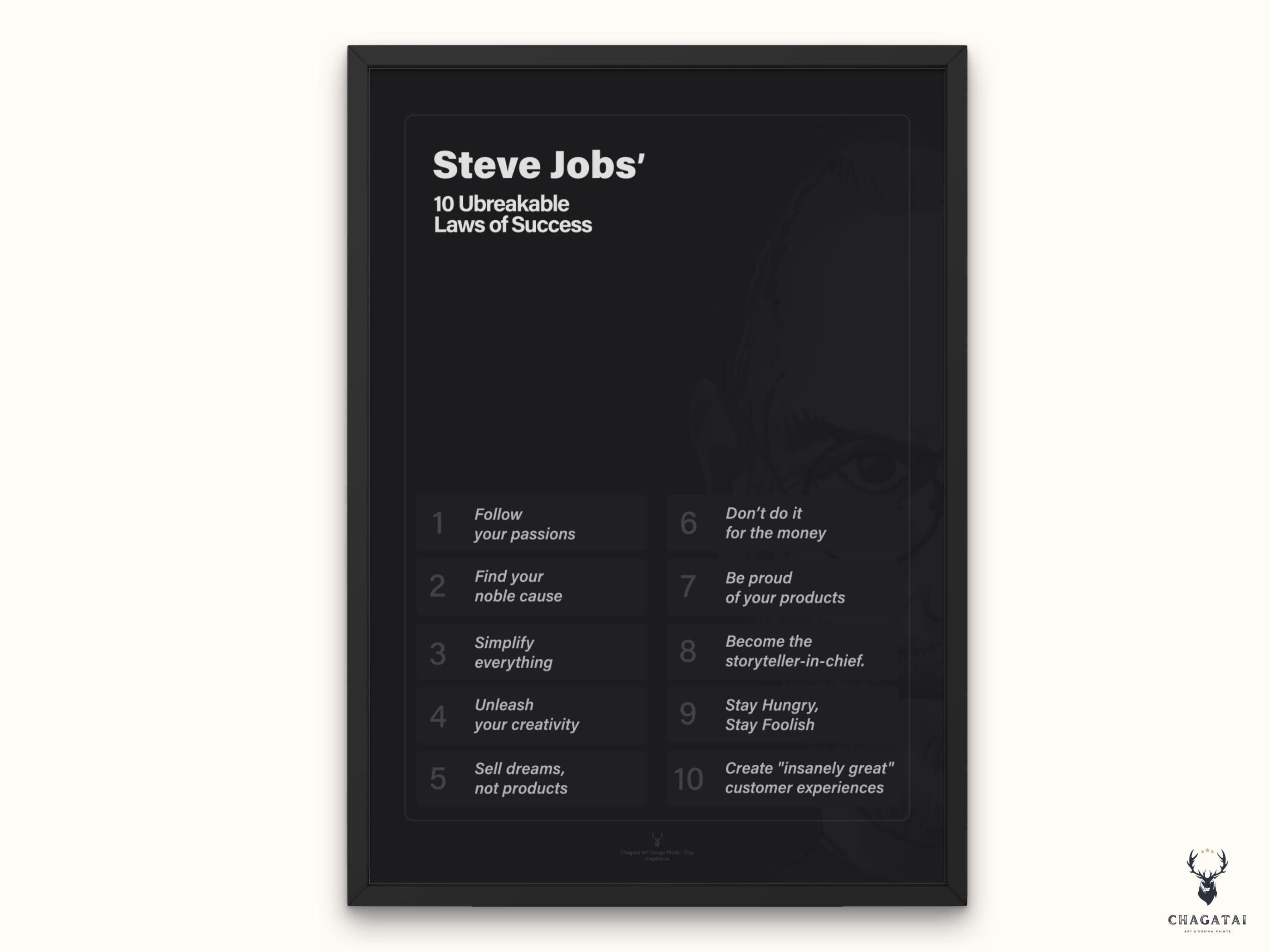 Steve Jobs 10 Rule of Success Poster Inspiration Printable Motivation ...