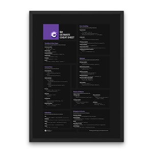CSharp-spiekbriefje C#-coderingsgids C#-referentietabel .net Developer Tool C#-programmeerposter, C#-handleiding voor beginners, C# Learning Android