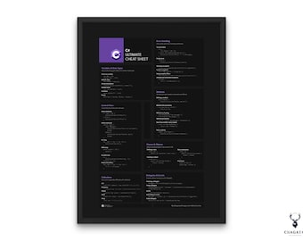 CSharp Spickzettel C# Coding Guide C# Referenztabelle C# C# Programmieren Poster, C# Anfängerleitfaden, C# Lernen Android
