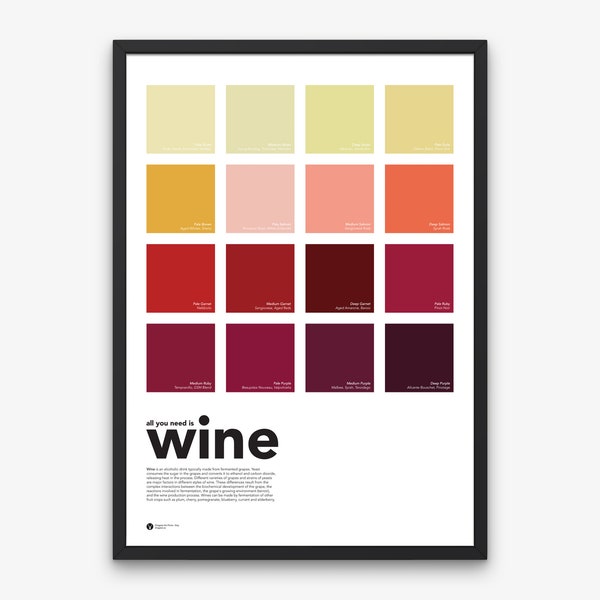 Wine Color Chart Print Wine Wall Art Printable All You Need is Wine Color Print Kitchen Wall Art Gift for Wine Lovers Gift for Her Wine Bar