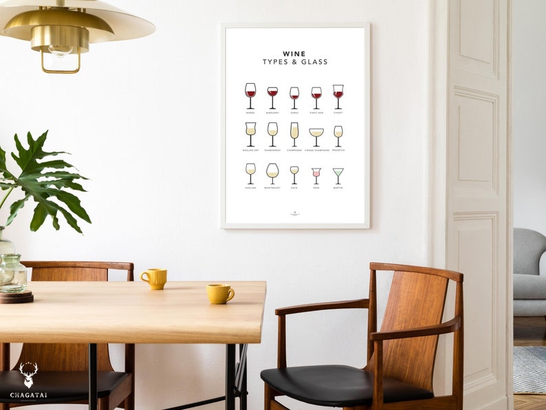 Wine Guide Poster Print Types of Wine & Glasses Print Kitchen Etsy
