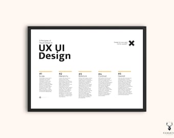 UX UI Designer Cheat Sheet Design Studio Decor, Designer Gift Idea UI Ux Design Principles for Good Design Product Design Print Dieter Rams