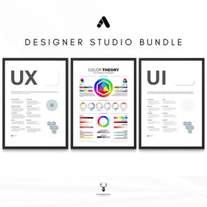 UX Designer Set of 3 Principles of Design Color Wheel Poster Gift Set Phases UX UI Design Color Theory Rgb Cmyk Office Decor Ui and Ux