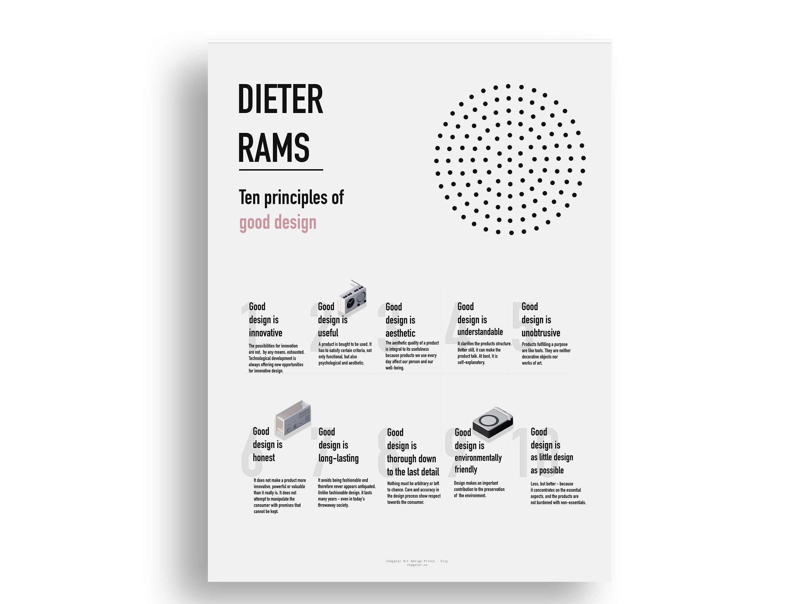 Dieter Rams Print -
