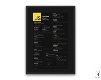 Javascript Cheat Sheet js Coding Guide Javascript Syntax Chart Poster JS Beginner Tips JS Web Developer Tool Poster JS Learning Software Tip
