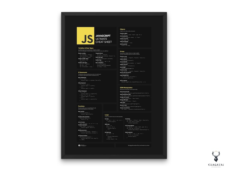 JavaScript quick syntax reference chart Beginner-friendly JavaScript cheat sheetWeb developer’s JavaScript decor