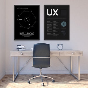 Dieter Rams Less is More Poster is Apple Design UX Design Poster! This graphic design poster features the iconic Braun design of Dieter Rams, combined with the sleek and modern Apple design aesthetic.