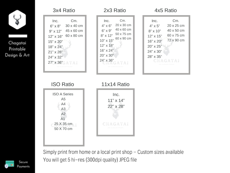 UX UI Design Principles UX Research Printable Poster Minimal Ui ...