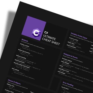 C# Cheat Sheet Horizontal Poster C# Coding Guide C# Android Programming ...
