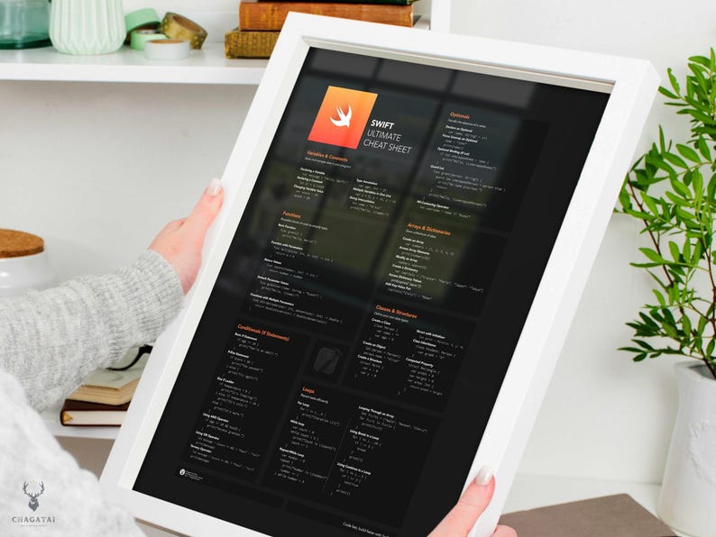 Swift Cheat Sheet Swift Coding Poster Swift Programming Guide IOS ...