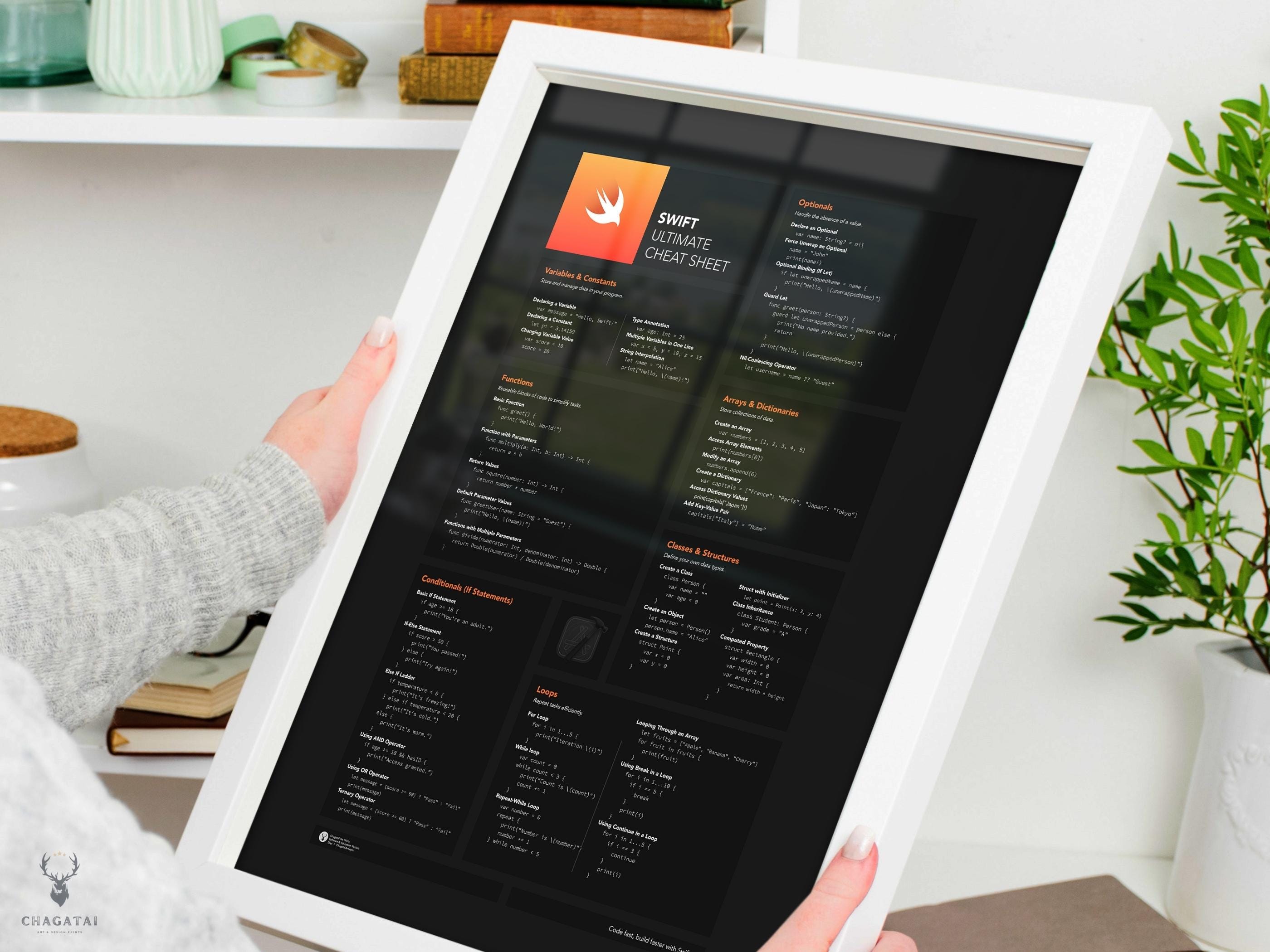 Swift Cheat Sheet Swift Coding Poster Swift Programming Guide IOS ...