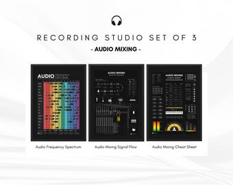 Paquete de 3 pósteres para mezcla de audio, estudio de música, hojas de referencia para grabación, mezcla y masterización de audio / láminas de audio para productores Frequency