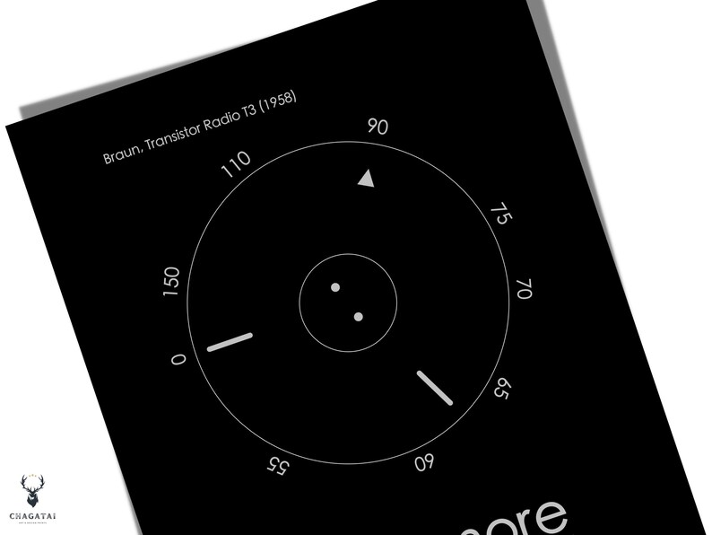 The Dieter Rams Less is More poster is a perfect addition to any design studio or home office. This minimalist and stylish poster features the iconic quote from the legendary designer, reminding us of the importance of simplicity in design.