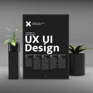 UX UI Phases of Design Poster UI Ux Design Helvetica Print Typographic ...