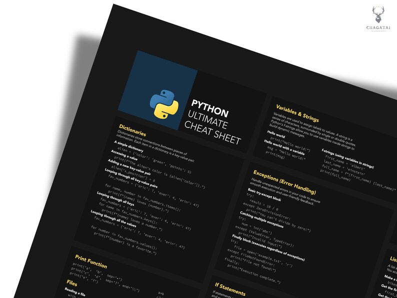 A visually engaging Python cheat sheet for mastering coding fundamentals
Python syntax and commands chart designed for beginners and experts alike
Detailed Python reference poster to enhance coding efficiency and creativity