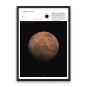 Op de afbeelding: Een poster met een zwarte lijst en een witte achtergrond. De poster toont een close-up afbeelding van Mars, de rode planeet, tegen een zwarte achtergrond. De tekst "The Mars (Red Planet)" staat bovenaan de poster.