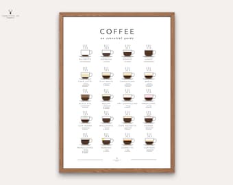 Guia de café cartaz tipos de café impressão cozinha arte da parede decoração café cartaz arte da parede amantes do café presente cartaz café expresso cartaz
