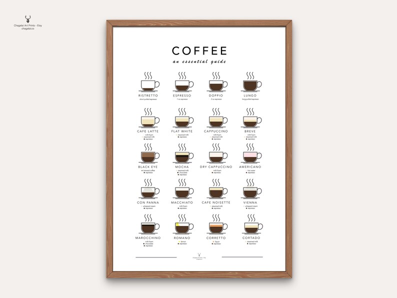 Calling all coffee lovers! Our Coffee Guide Poster is the ultimate wall art for your kitchen or coffee shop. This stylish and informative print features a comprehensive guide to different coffee types, from espresso to latte and everything in between