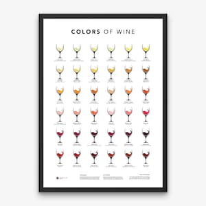 Guía de colores del vino Póster de arte mural de vino Impresión de colores del vino Tipos de impresión de vino Arte mural de cocina Regalo para amantes del vino Regalo para ella Impresión de bar de vinos