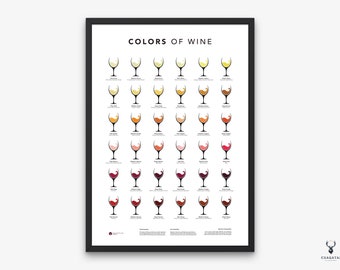 Wine Color Guide Wine Wall Art Poster Wine Color Print Types of Wine Print Kitchen Wall Art Gift for Wine Lovers Gift for Her Wine Bar Print