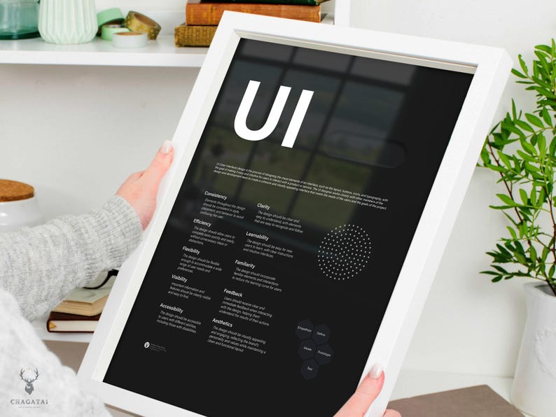 UI Designer poster UI UX designer gift  Level up your design skills Master Design Principles  Gift for Designers Instant Download