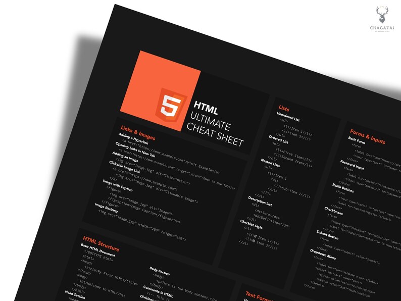 HTML Cheat Sheet Horizontal Poster Learn Html Programming HTML Quick ...