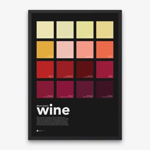 Póster con carta de colores del vino, póster imprimible con todo lo que necesitas es vino, póster con impresión de colores, arte de pared para la cocina, regalo para amantes del vino, regalo para ella, bar de vinos