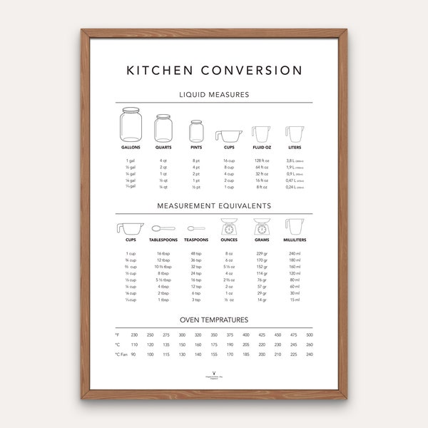 Kitchen Conversion Print Poster Oven Temperature Cooking Cheat Sheet Kitchen Guide Print Kitchen Measurement Wall Art Kitchen Wall Art Print