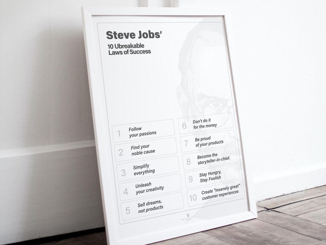 Steve Jobs 10 Rule of Success Poster Inspiration Printable Motivation ...