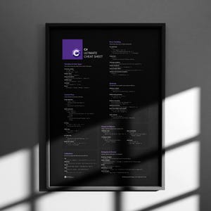 Csharp Cheat Sheet C# Coding Guide C# Reference Chart .net Developer ...