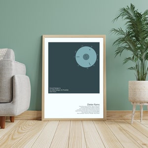 Dieter Rams. The poster is printed on high-quality paper, making it durable and long-lasting, and will add a touch of modern art to any space. Hang this designer studio wall art and enjoy the timeless design of Dieter Rams in your own home or office.