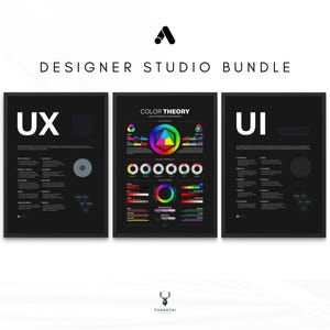 UX Set of 3 Design Principles Color Wheel Poster Gift Set Phases Design For People Color Theory RGB CMYK Office Decor Ui and Ux Set