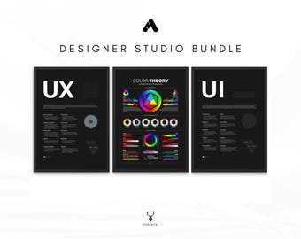 UX Set of 3 Design Principles Color Wheel Poster Gift Set Phases Design For People Color Theory RGB CMYK Office Decor Ui and Ux Set