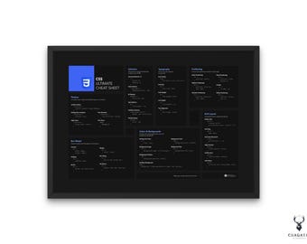 CSS Cheat Sheet Horizontal Poster css Learning Programming CSS Essential Guide Coding Guide Css Syntax Tips Coder Poster Web Design Tool