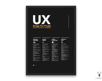 UX-ontwerp voor mensen Poster UX-ontwerpfasen afdrukbare poster Dieter Rams UX designer cadeau posterontwerp studio wanddecoratie afdrukbaar ontwerp