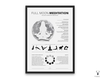 Meditazione Wall Art Full Moon Meditation Chart Poster Home Decor Art Yoga Pose Poster Meditazione Decor Art Yoga Regalo per lei 7 Chakra Aura