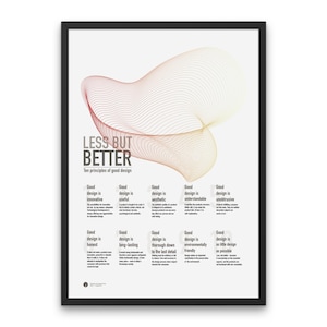 UX Designer Print Less But Better Poster Dieter Rams Poster Principles of Good Design Diet Ram Printable Designer Poster UX Designer Gift