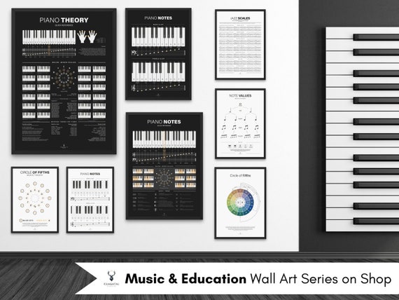 Pin on Sheet Music & Education