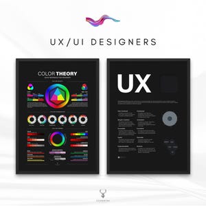 Kleurtheorieset UX-ontwerpprincipes Kleurenwiel Poster UX-ontwerp voor mensen Kleurtheorie RGB CMYK-kantoorinrichting Ui en UX-designercadeau