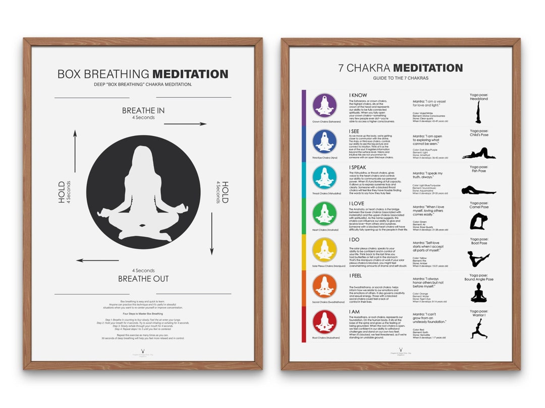 Yoga Print Set Chakra Poster Meditation Wall Art Digital Product ...