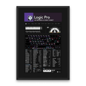 Atalhos de teclado do Logic Pro Guia de referência rápida do Logic Pro Gráfico de teclas de atalho do Logic Pro Folha de dicas do fluxo de trabalho do Logic Pro Guia do produtor do Logic Pro