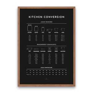 Kitchen Conversion Print Oven Temperature Kitchen Guide Print Kitchen Measurement  Cooking Cheat Sheet Kitchen Wall Art Print Conversion