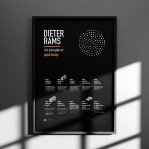This is Dieter Rams UI UX Design Posters square editions show in picture. Dieter Rams also makes for a great gift for any design enthusiast or student. Dieter Rams Braun Design Poster is good idea for minimalism