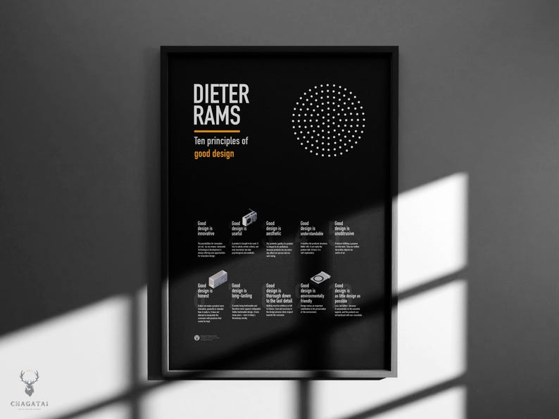This is Dieter Rams UI UX Design Posters square editions show in picture. Dieter Rams also makes for a great gift for any design enthusiast or student. Dieter Rams Braun Design Poster is good idea for minimalism