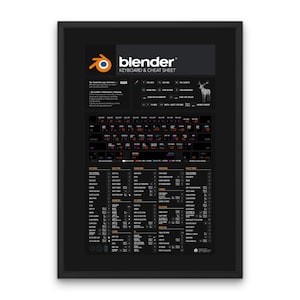 Guía de atajos de Blender Hoja de trucos de Blender 3D Atajos de modelado 3D Póster de consejos de Blender Tabla de teclas de acceso rápido de Blender Guía rápida del teclado de Blender