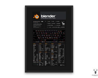 Blender Shortcuts Guide Blender 3D Cheatsheet 3D modeling Shortcuts Blender Tips Poster Blender Hotkeys Chart Quick Blender Keyboard Guide