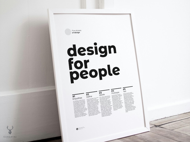 Dieter Rams UX Design Principles Poster. Designed for people, it is the perfect tool for any UX designer, presented in a captivating format. A perfect gift for any designer. This printable poster is white background and black texts with white frame.