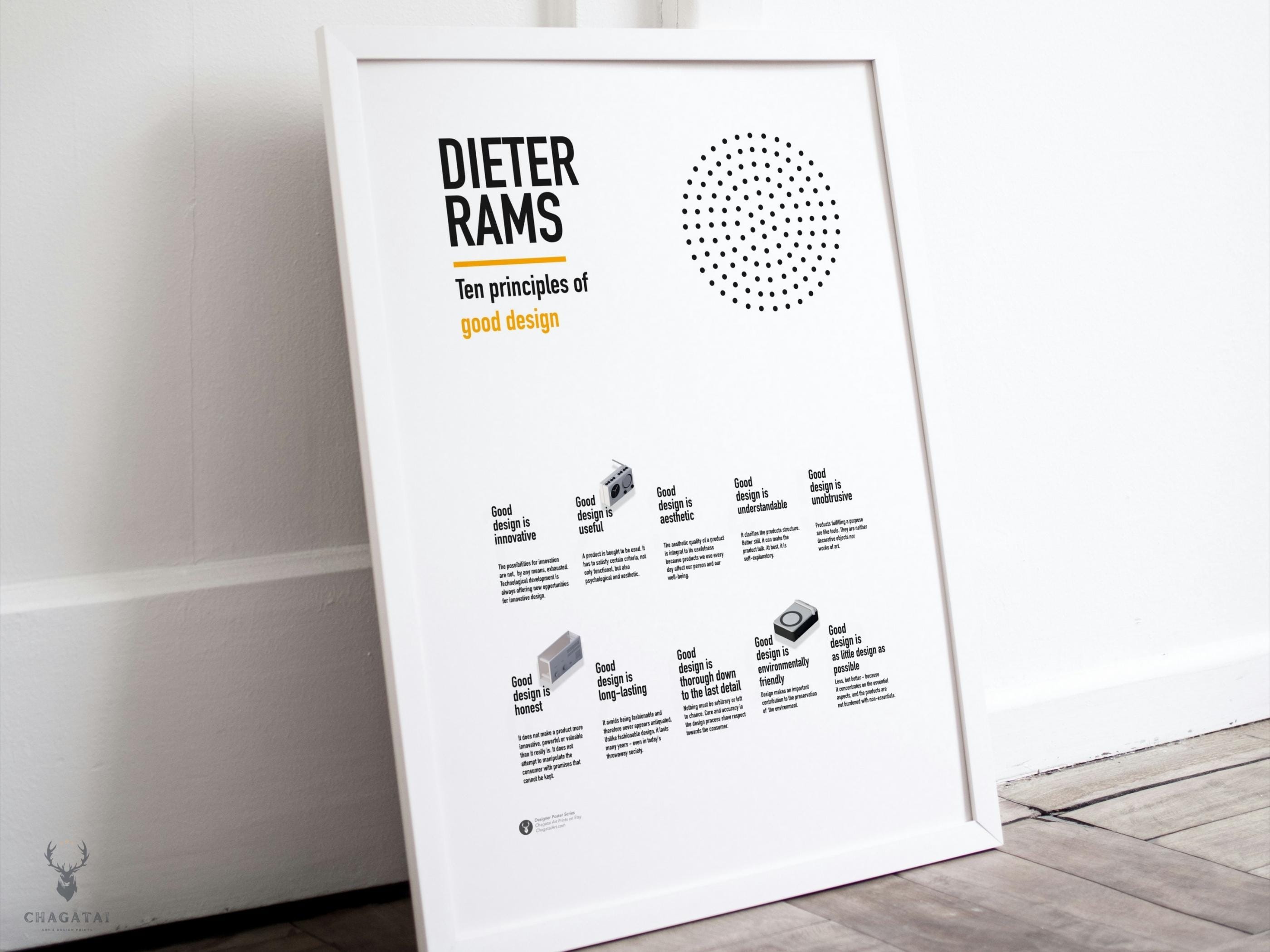 Dieter Rams Design Principles Braun Poster Diet Ram Principles of